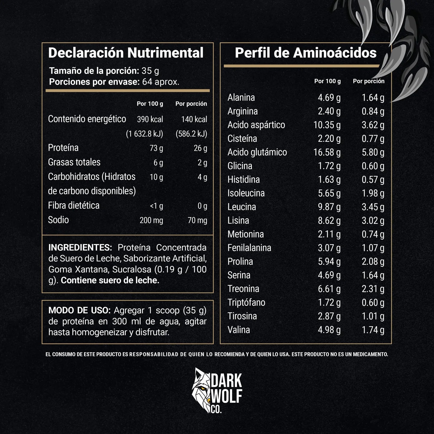 Dark Wolf 100% Whey Protein 5 Lbs