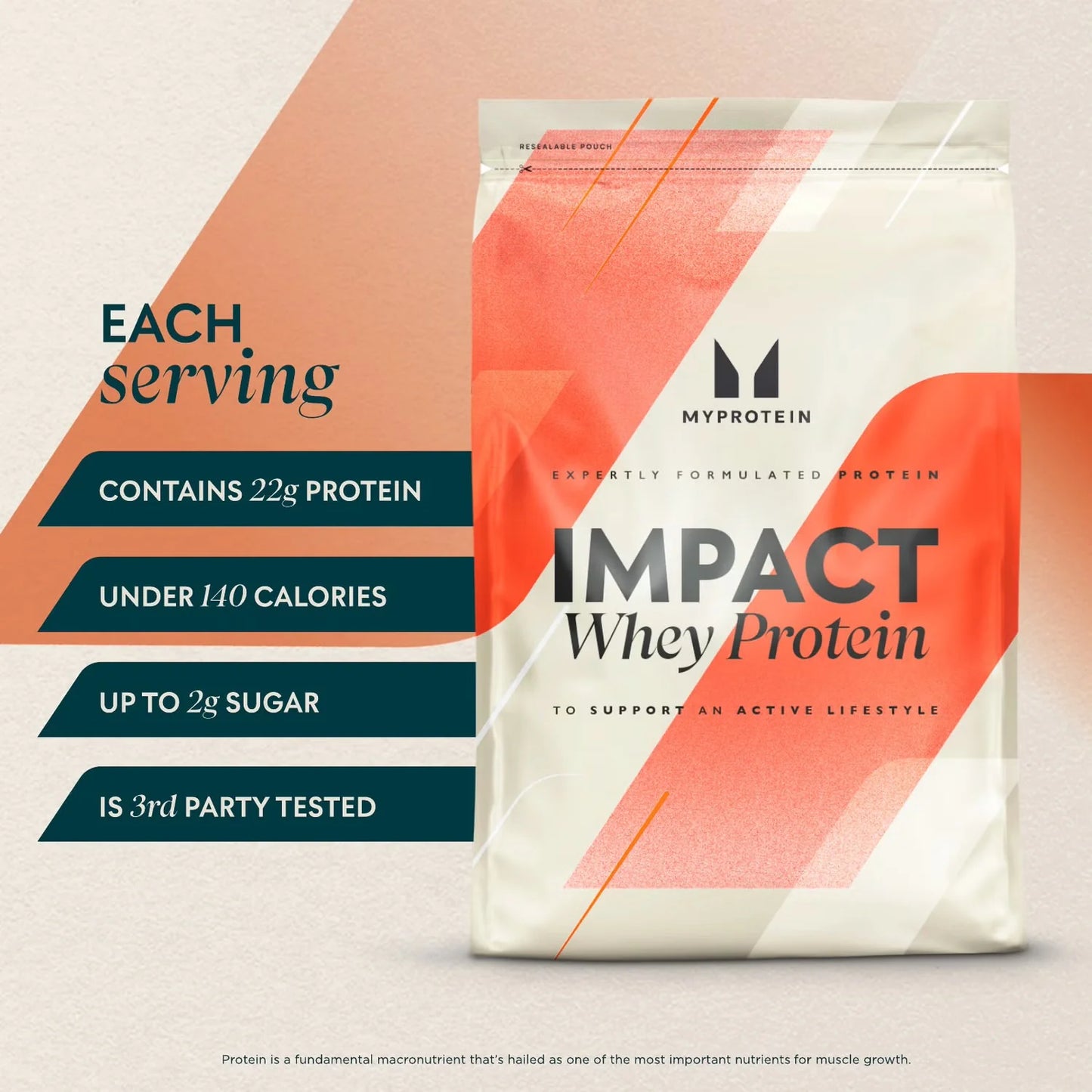 MyProtein Impact Whey Protein 5.5 Lbs