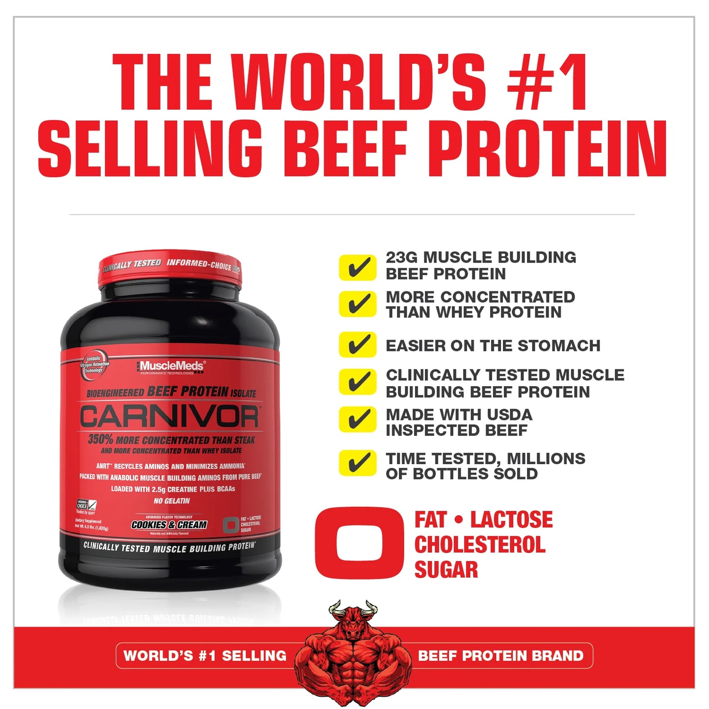 Musclemeds Carnivor 4 Lbs