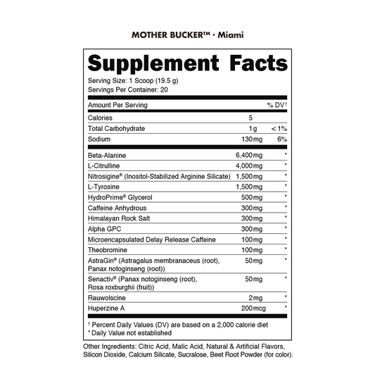 Bucked Up Mother Bucker 20 Servicios