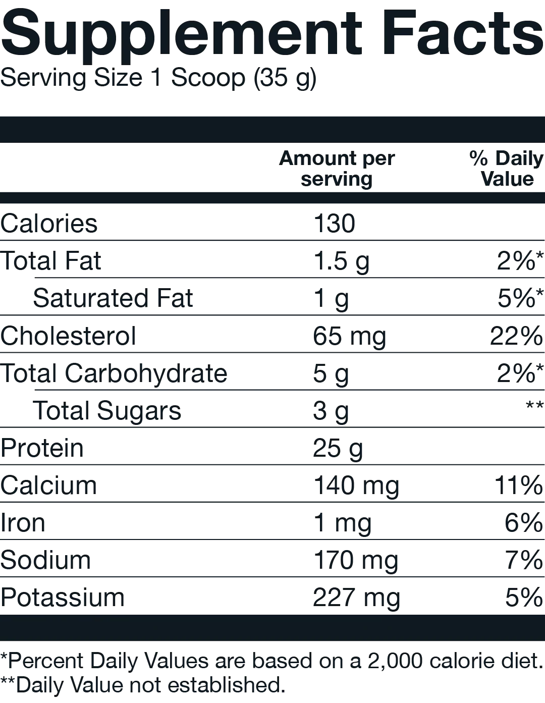 Basic Supplements Whey 5 Lbs