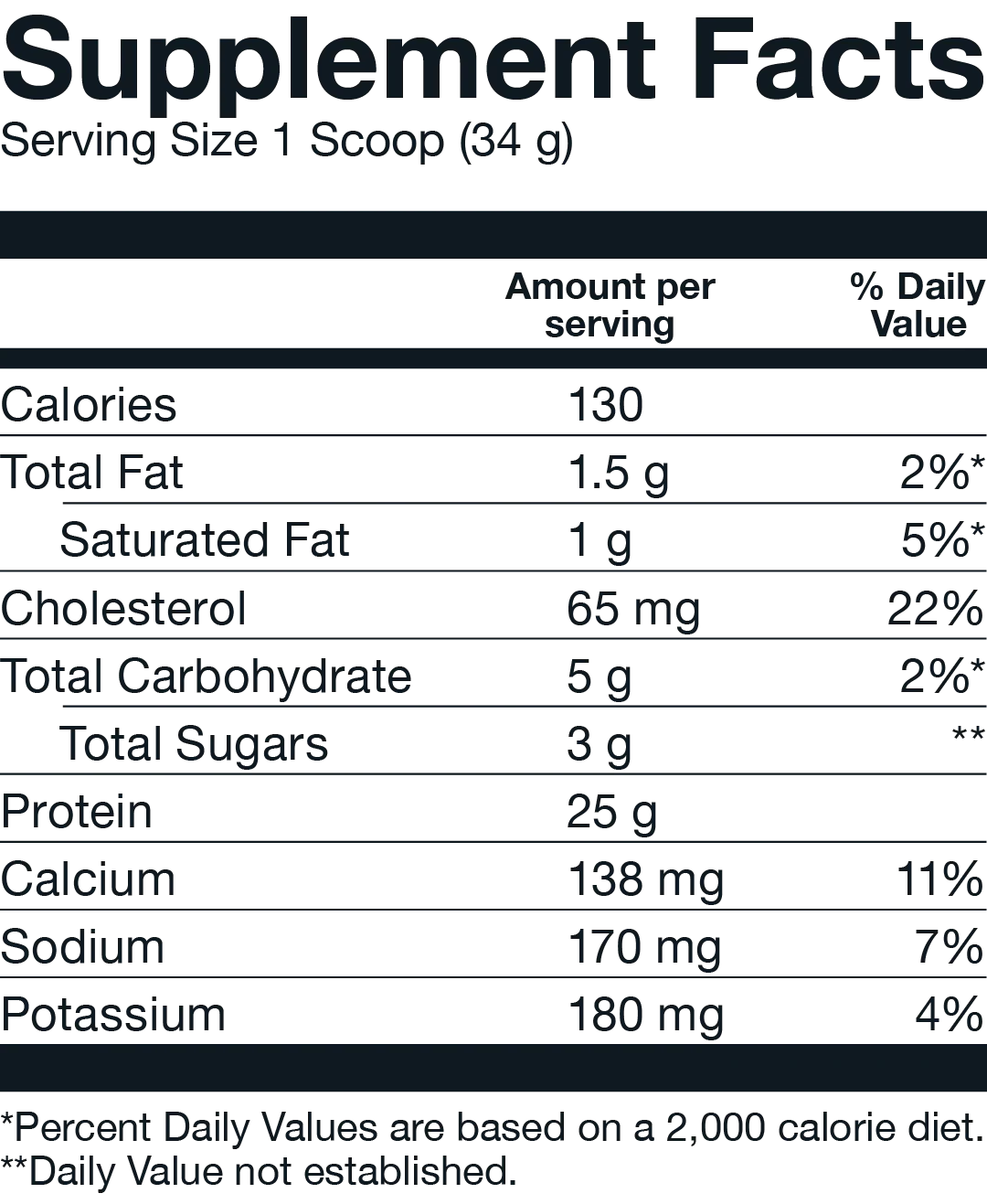 Basic Supplements Whey 5 Lbs