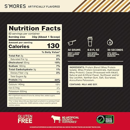 On Gold Standard 100% Whey 5 Lbs