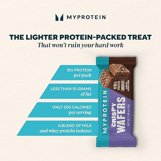 MyProtein Crispy Wafers 10 Packs