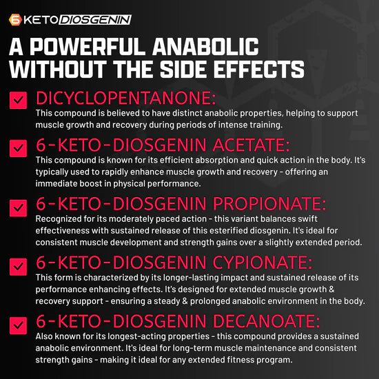 Nutrex Anabol Hardcore 60 Capsulas