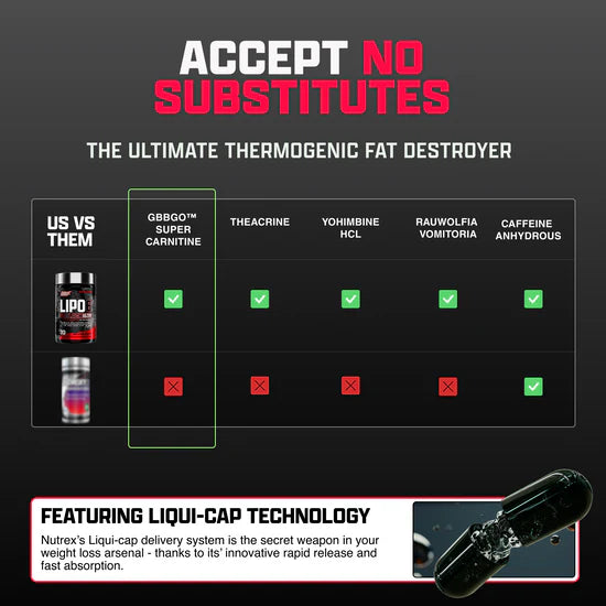 Nutrex Lipo6 Black Ultra Concentrate 60 Capsulas