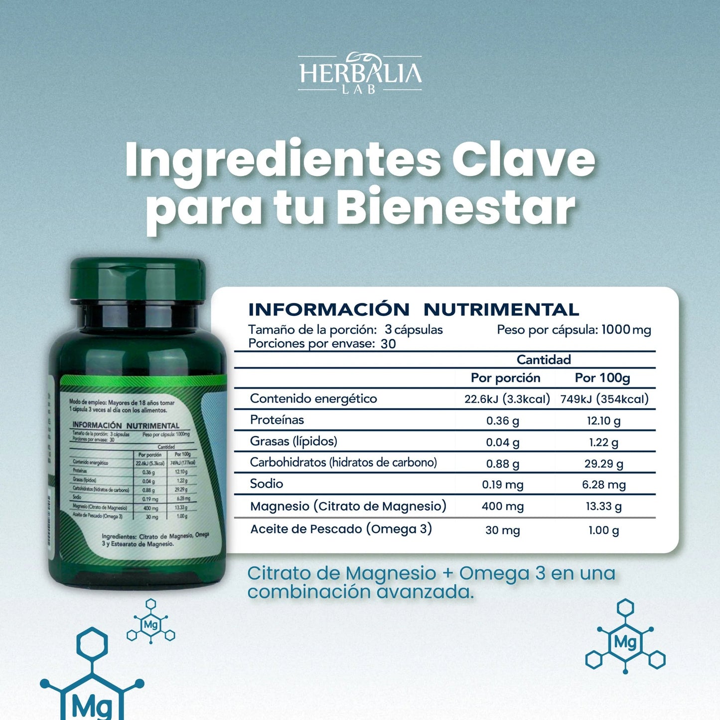 Herbalia Lab Citrato de Magnesio + Omega 3 90 Capsulas
