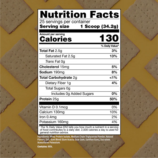 Raw Nutrition Bum Itholate Protein 1.80 Lbs