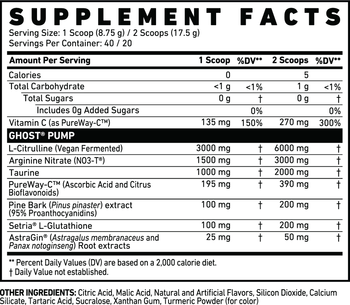 Ghost Pump Nitric Oxide 40 Servicios