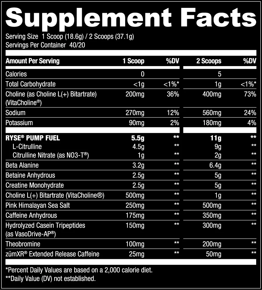 Ryse Godzilla Pre-Workout 40 Servicios