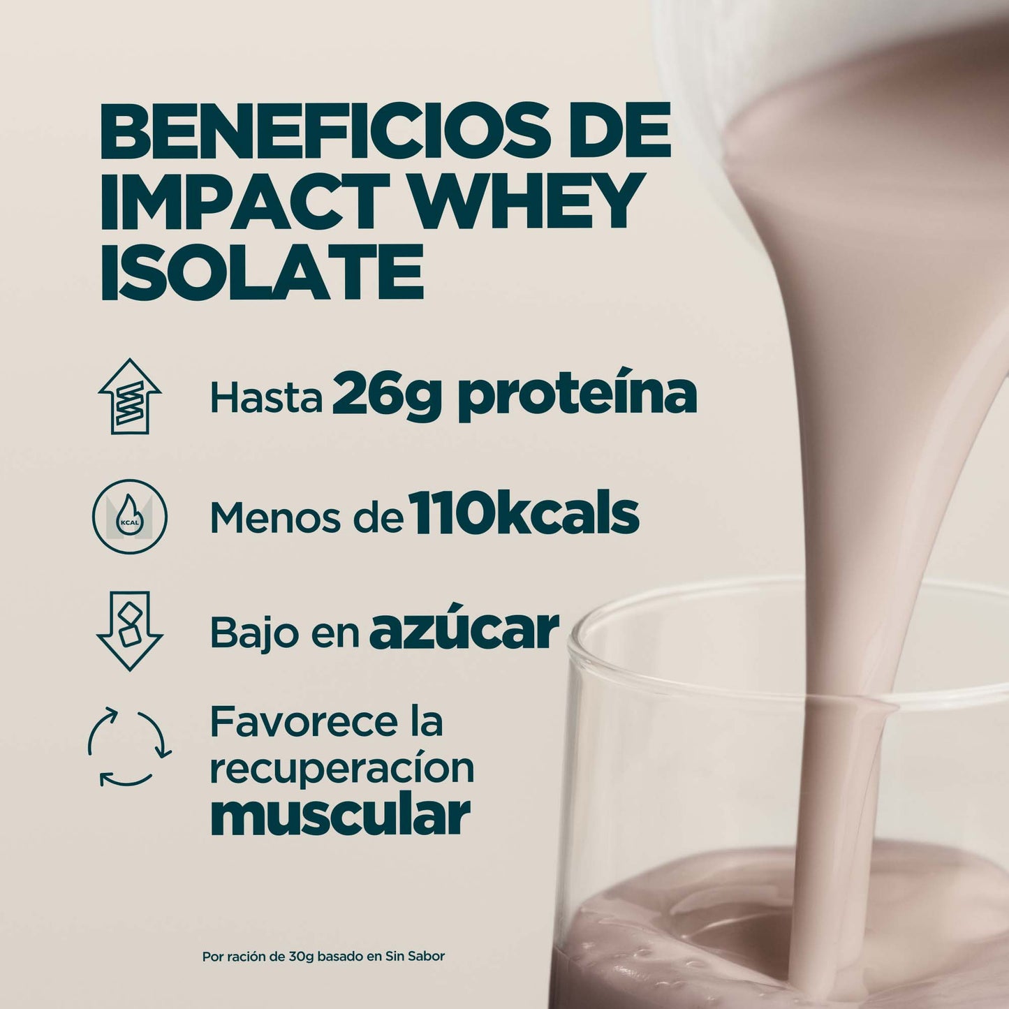 MyProtein Impact Whey Isolate 5.5 Lbs