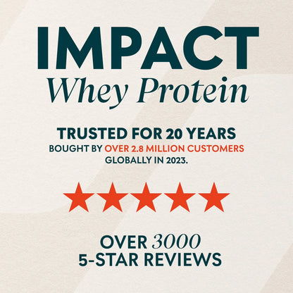 MyProtein Impact Whey Protein 5.5 Lbs