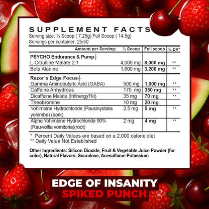 Psycho Pharma Edge Of Insanity 50 Servicios