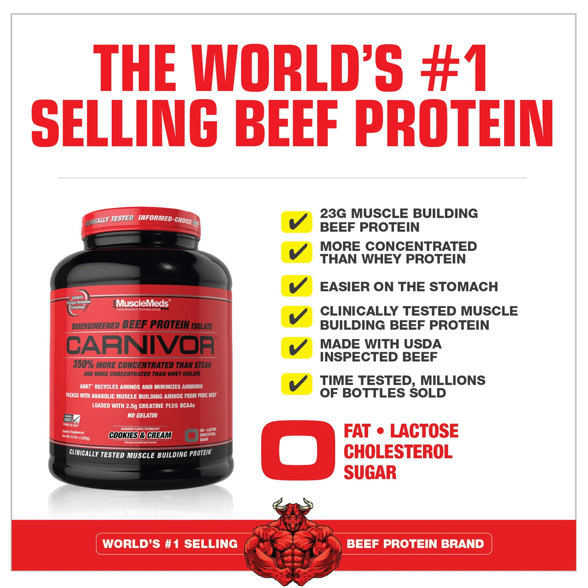 Musclemeds Carnivor 4 Lbs