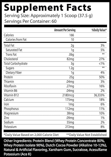 Insane Labz Insane Whey 4.5 Lbs