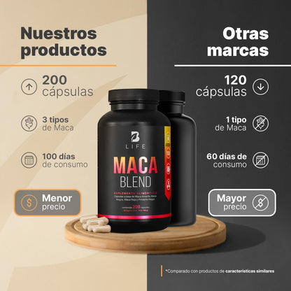 B Life Maca Blend | Raíz de Maca 200 Capsulas