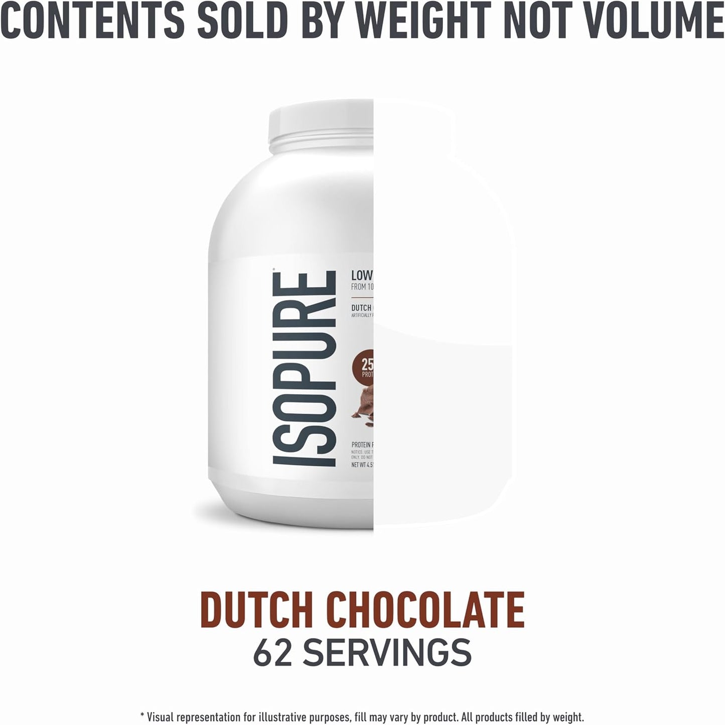 Isopure Zero Carb / Low Carb 4.5 Lbs