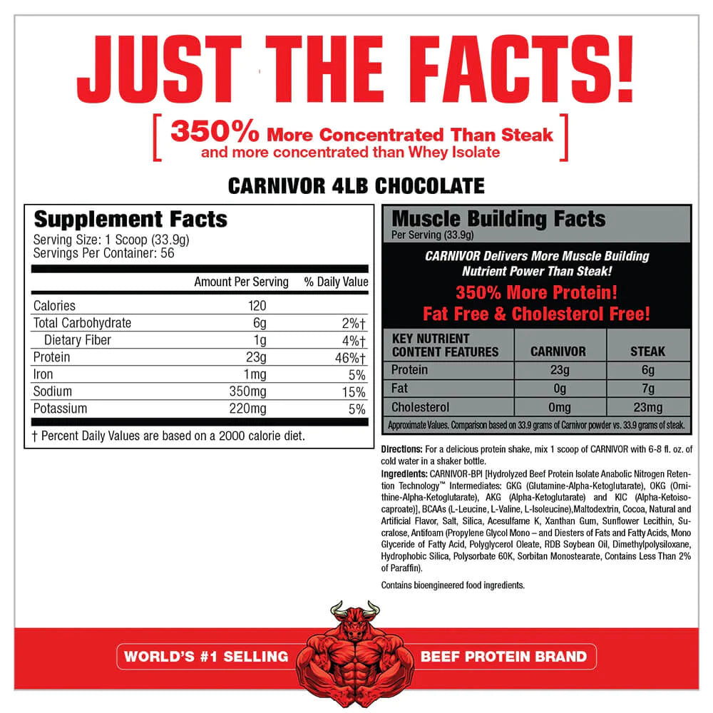 Musclemeds Carnivor 4 Lbs