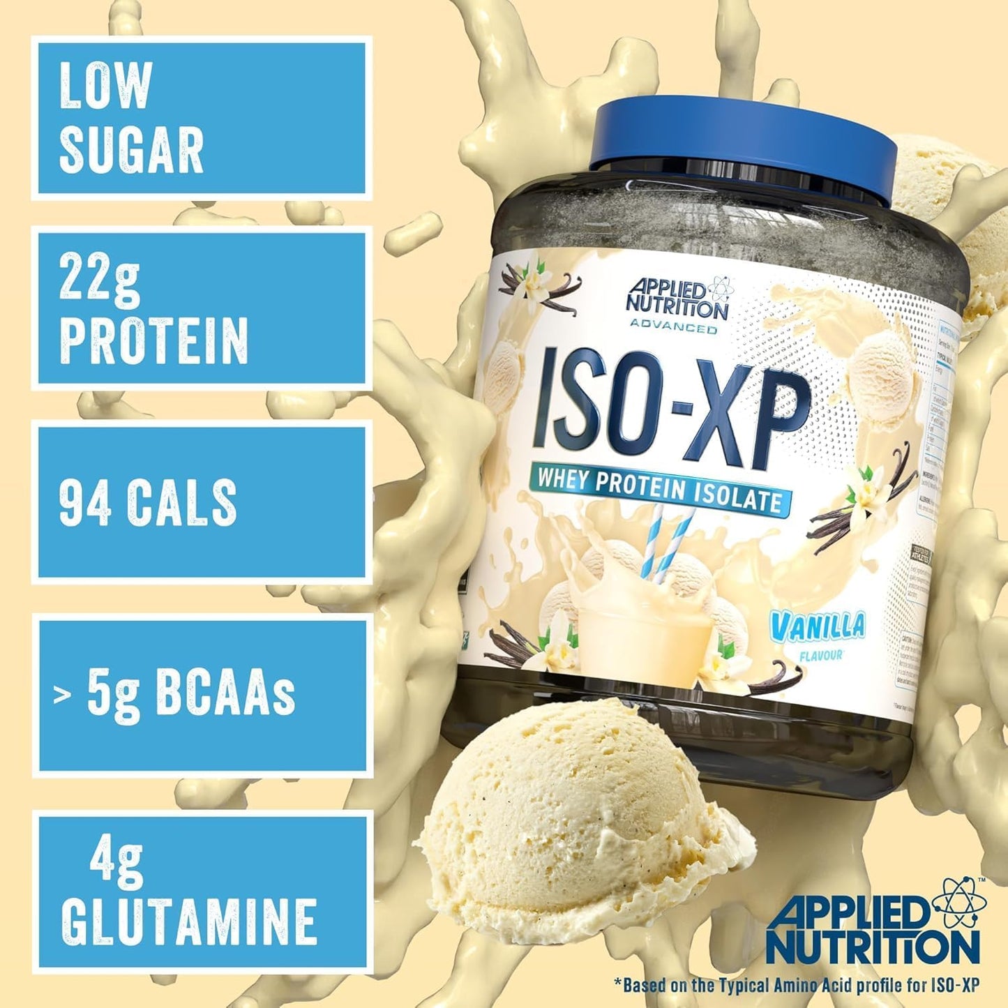 Applied Nutrition Advanced Iso-Xp Whey Protein Isolate 4 Lbs