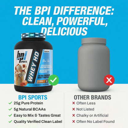 Bpi Sports Whey Hd 4 Lbs