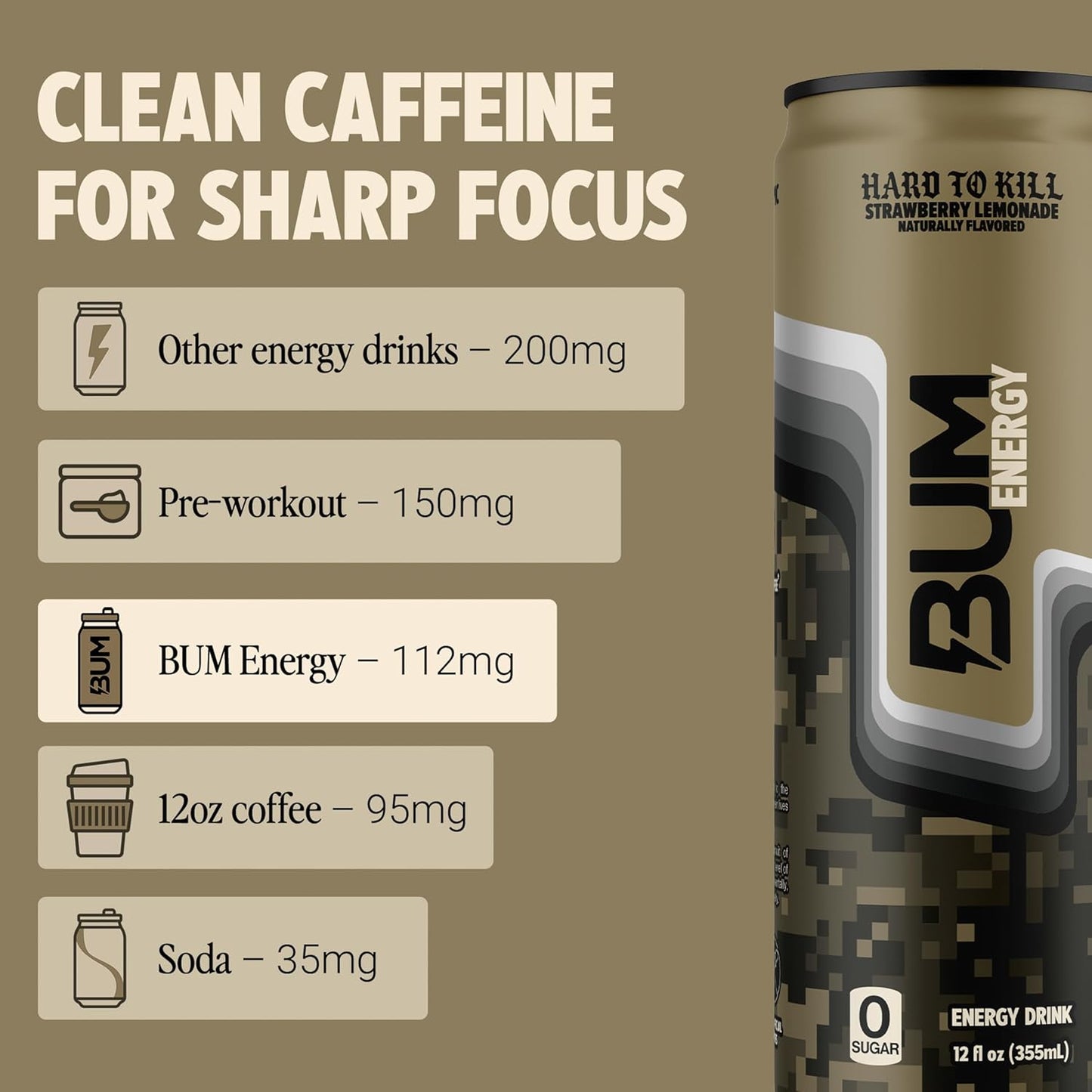 Raw Nutrition Bum Energy 355 Ml