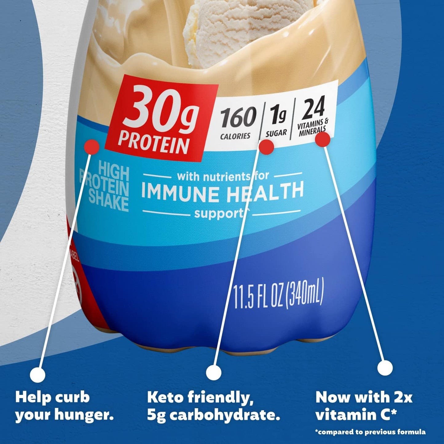 Premier Protein 340 Ml