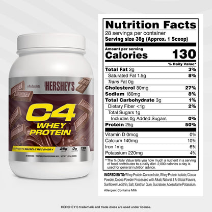 Cellucor C4 Whey Protein 2 Lbs