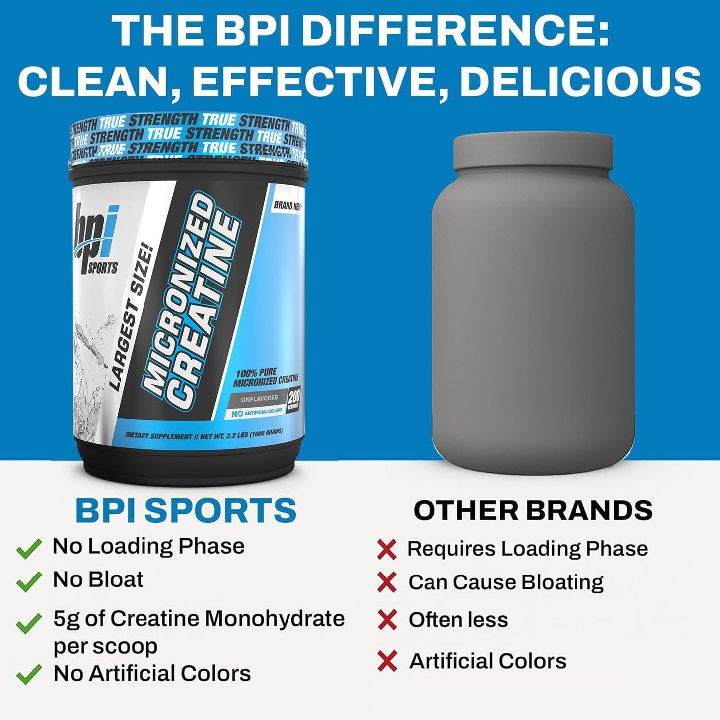 Bpi Sports Micronized Creatine 1 Kg 200 Servicios
