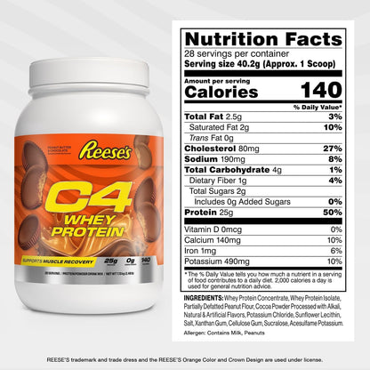 Cellucor C4 Whey Protein 2 Lbs