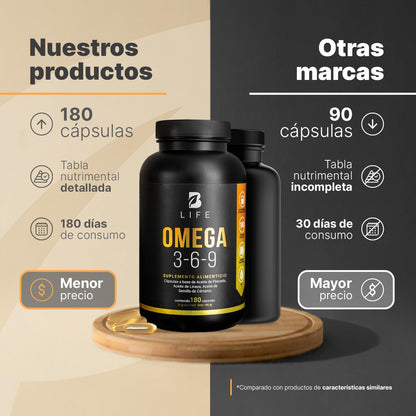 B Life Omega 3-6-9 180 Capsulas