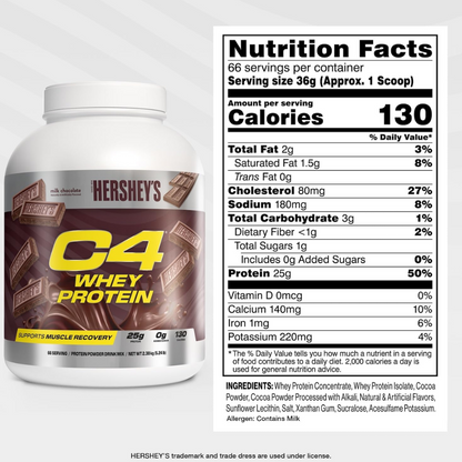 Cellucor C4 Whey Protein 5 Lbs