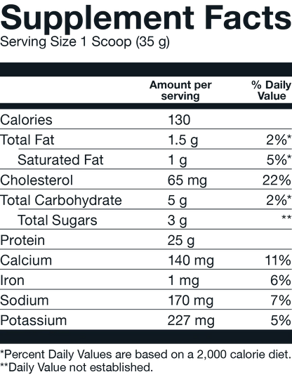 Basic Supplements Whey 5 Lbs