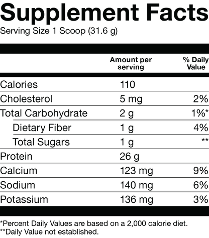 Basic Supplements Isolate Whey Protein 5 Lbs