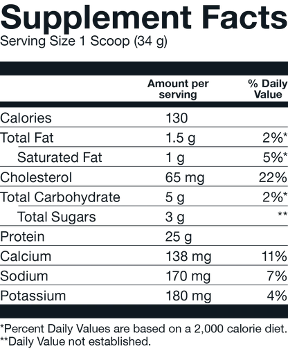 Basic Supplements Whey 5 Lbs
