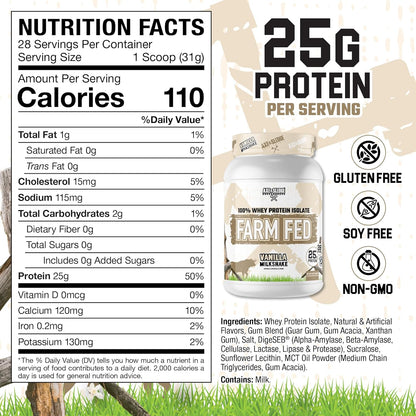 Axe And Sledge Farm Fed 100% Whey Protein Isolate 2 Lbs