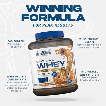 Applied Nutrition Critical Whey Advanced Protein 5 Lbs