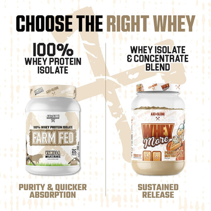 Axe And Sledge Farm Fed 100% Whey Protein Isolate 2 Lbs