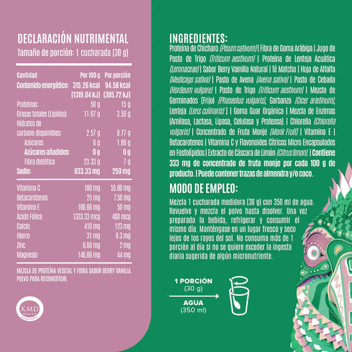 Birdman Parrot Greens & Protein 30 Servicios