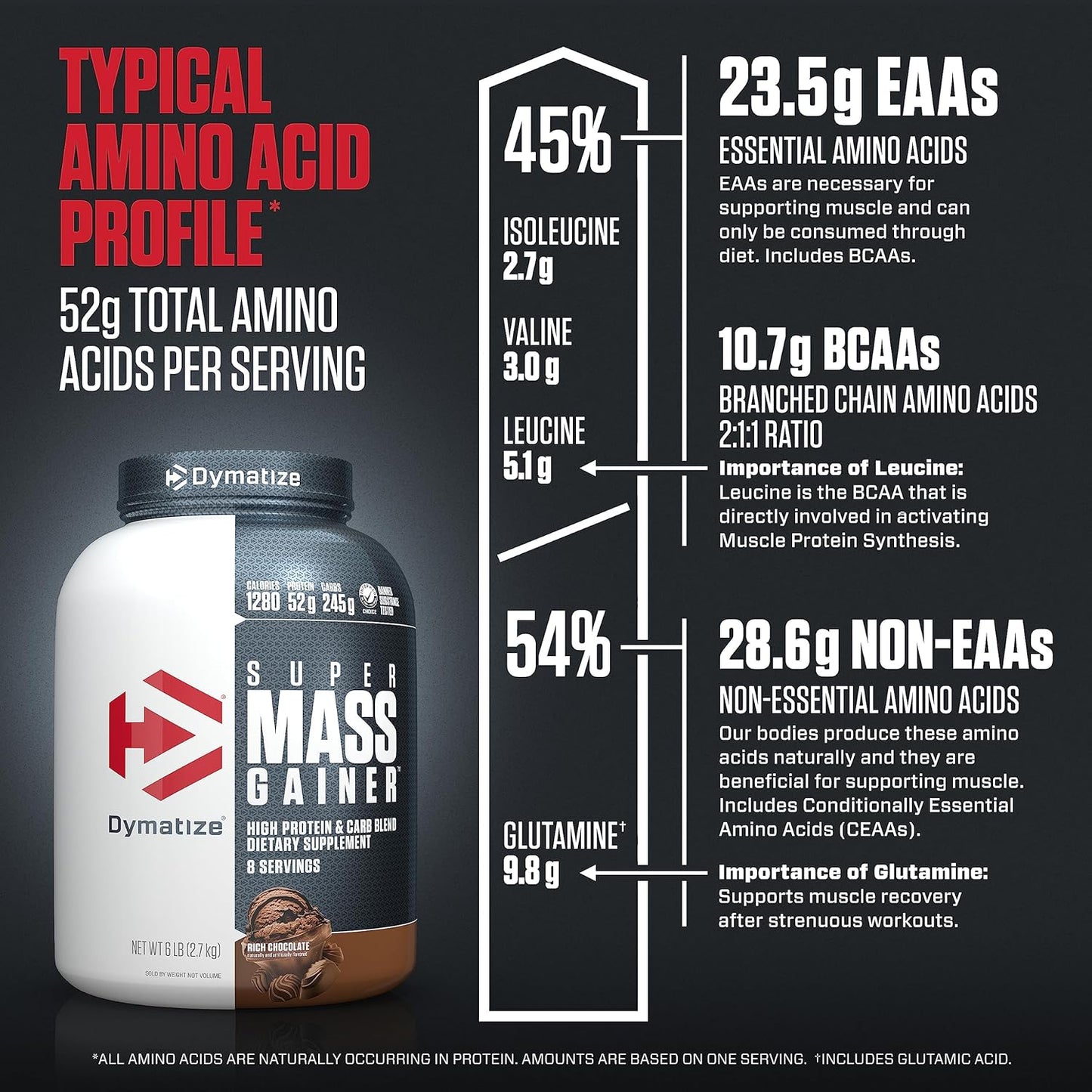Dymatize Super Mass Gainer 6 Lbs