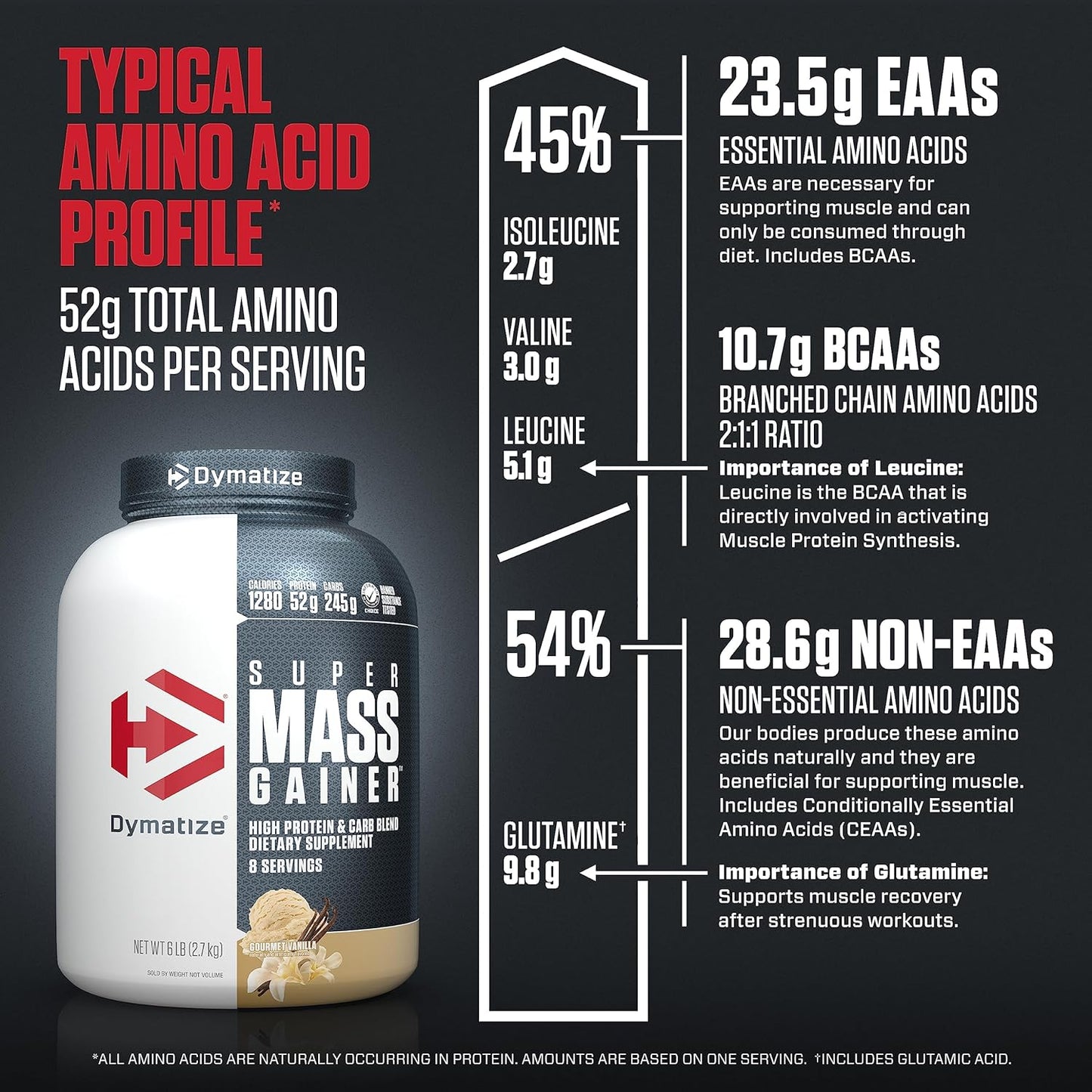 Dymatize Super Mass Gainer 6 Lbs
