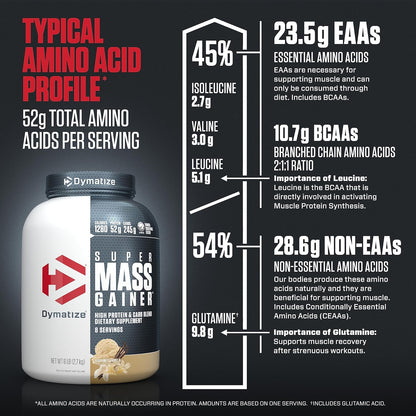 Dymatize Super Mass Gainer 6 Lbs