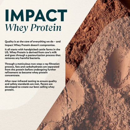 MyProtein Impact Whey Protein 5.5 Lbs