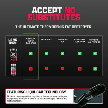 Nutrex Lipo6 Black Ultra Concentrate 60 Capsulas