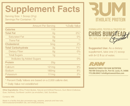 Raw Nutrition Bum Itholate 5 Lbs