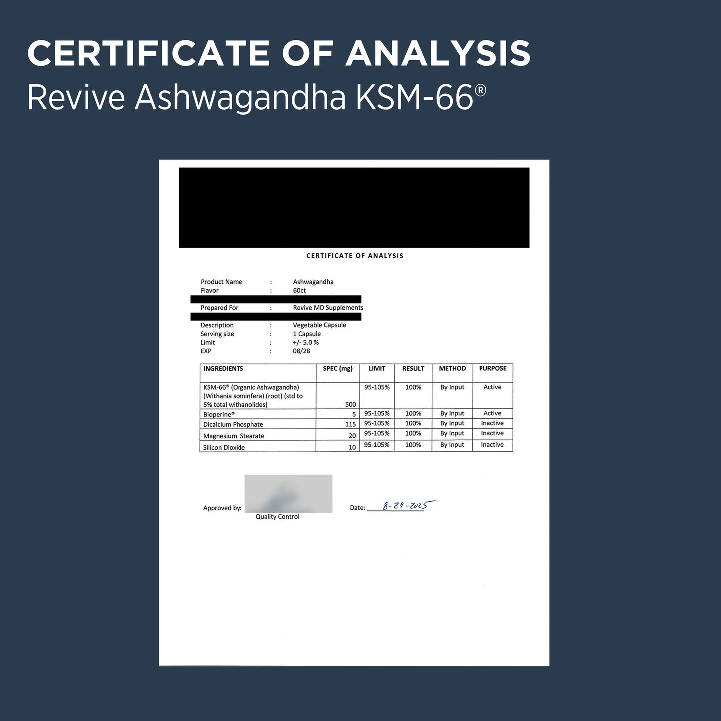 Revive Ksm-66 Ashwagandha 60 Capsulas