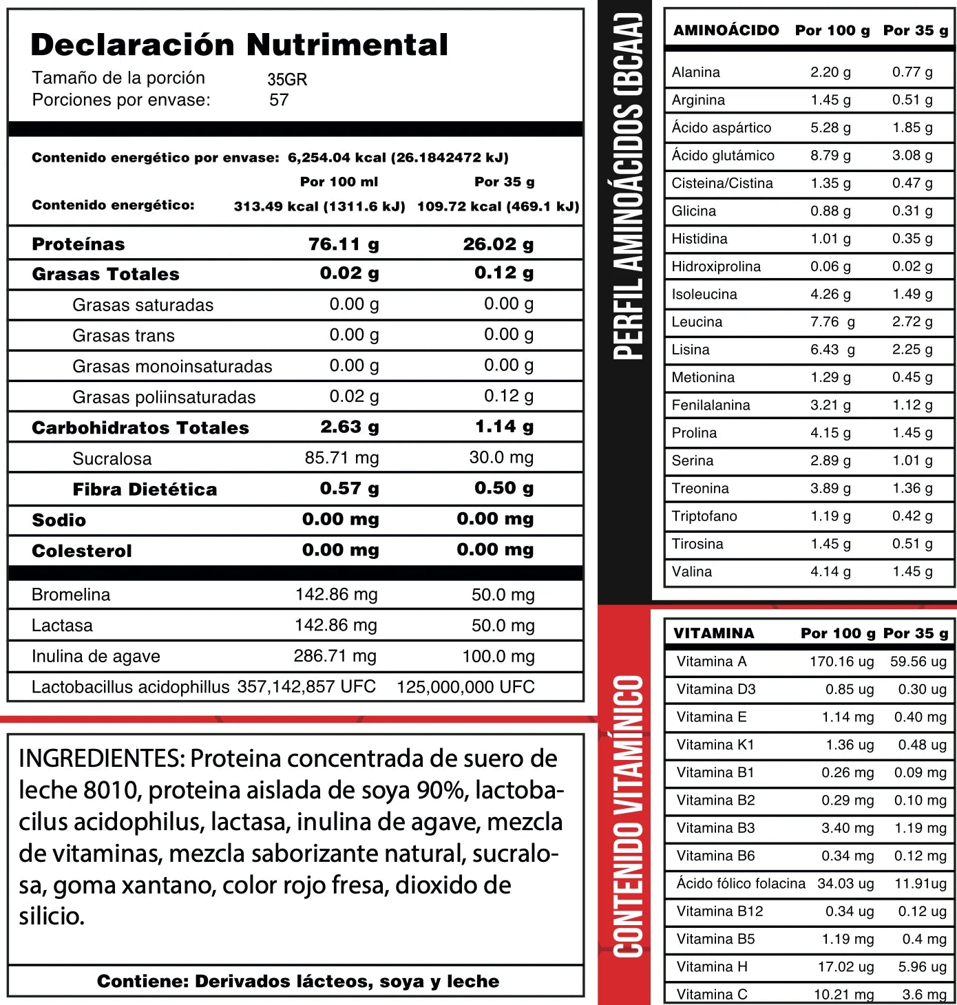 Holix Lab Isolean 2 Kg