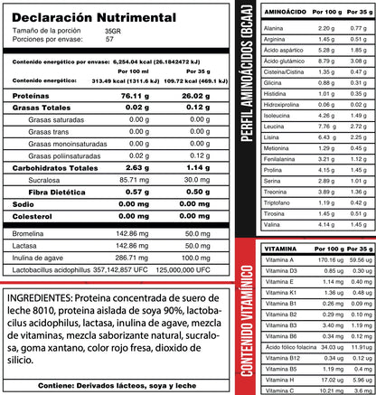 Holix Lab Isolean 2 Kg