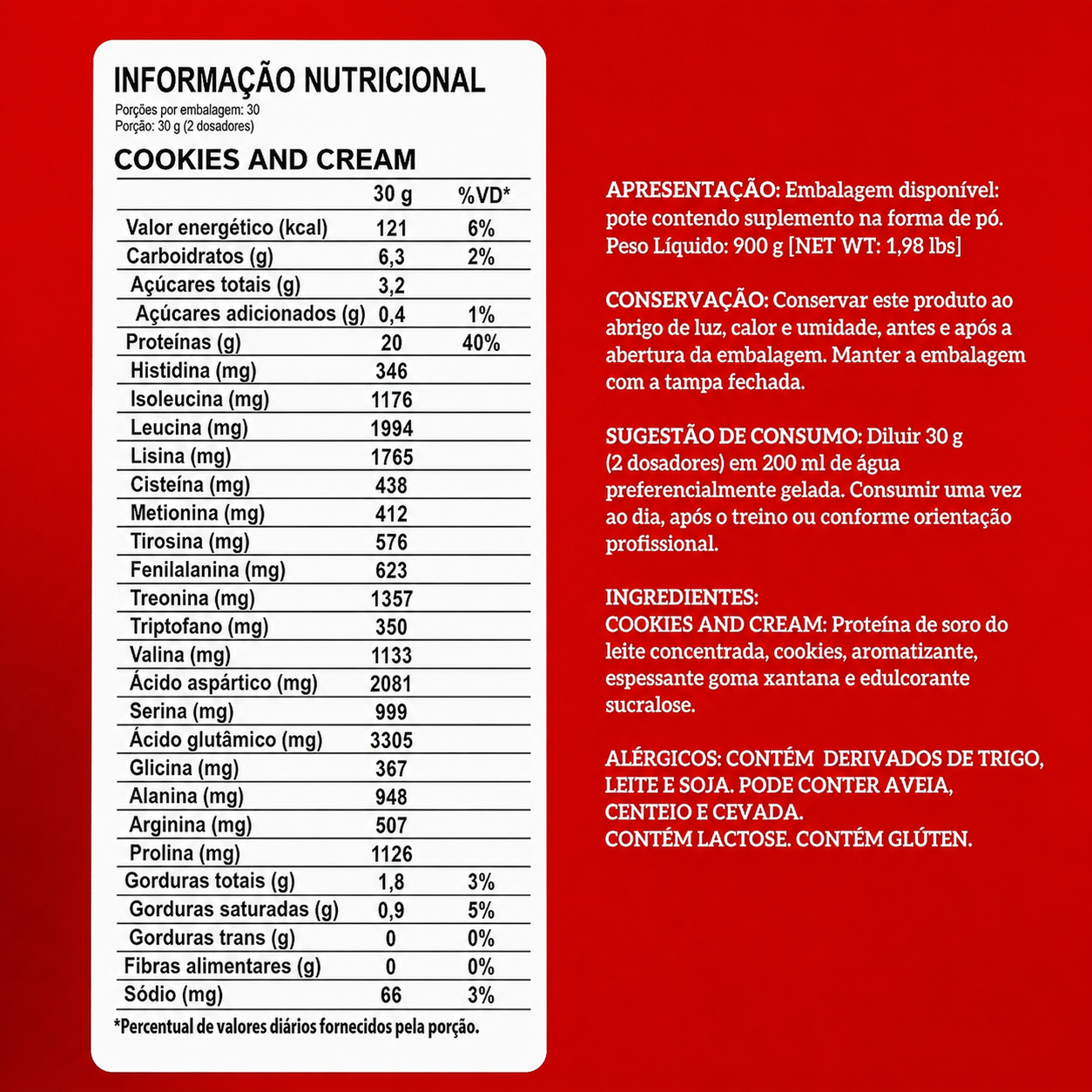 Integralmedica Whey 100% Pure 900 Gramos