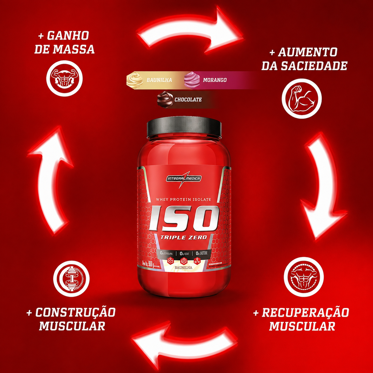 Integralmedica Iso Triple Zero 1.8 Kg