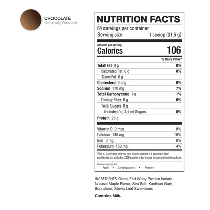 Hd Muscle ProHd 100% Grass Fed Whey Isolate 4.4 Lbs